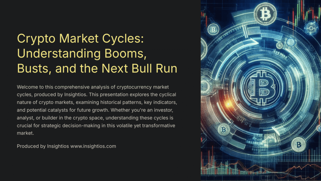 Futuristic crypto dashboard visual showing Bitcoin market signals and volatility dynamics