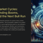 Futuristic crypto dashboard visual showing Bitcoin market signals and volatility dynamics