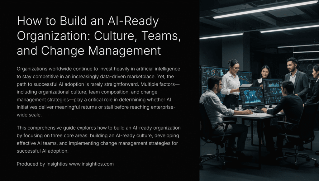 Table of contents from AI-ready organization report outlining culture building, team development, and change strategies