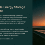 Solar battery storage station at sunset illustrating energy transition