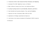 Sections covering CSRD scope, disclosure standards, audit tools, and business case studies